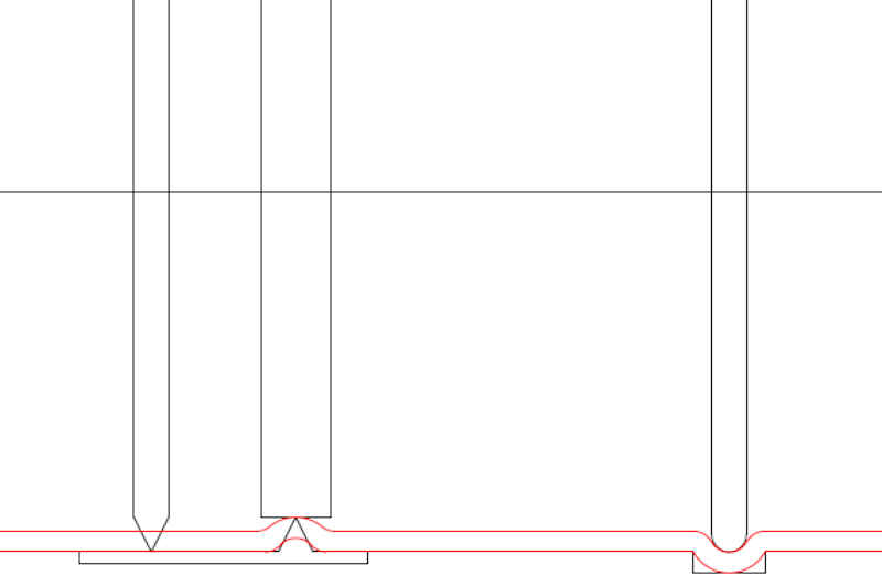 Reverse cut diagram profile